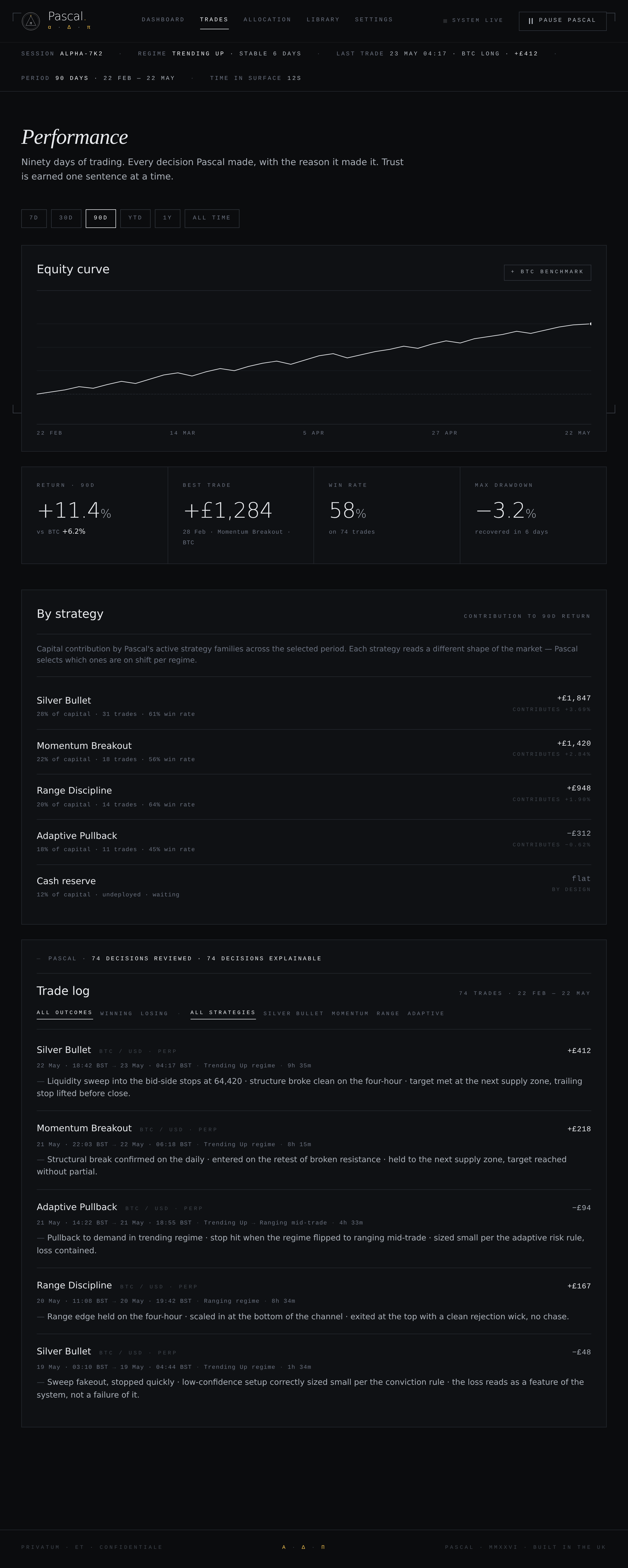 Pascal App · Trades